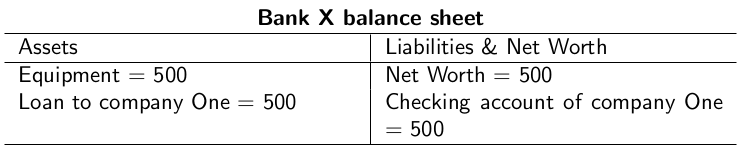 bankxbalance
